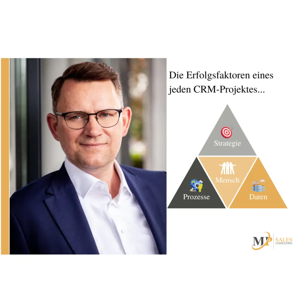 CRM Consulting | MP Sales Consulting GmbH